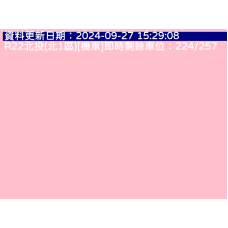 台北捷運紅線-R22北投(北1區)站機車即時剩餘車位